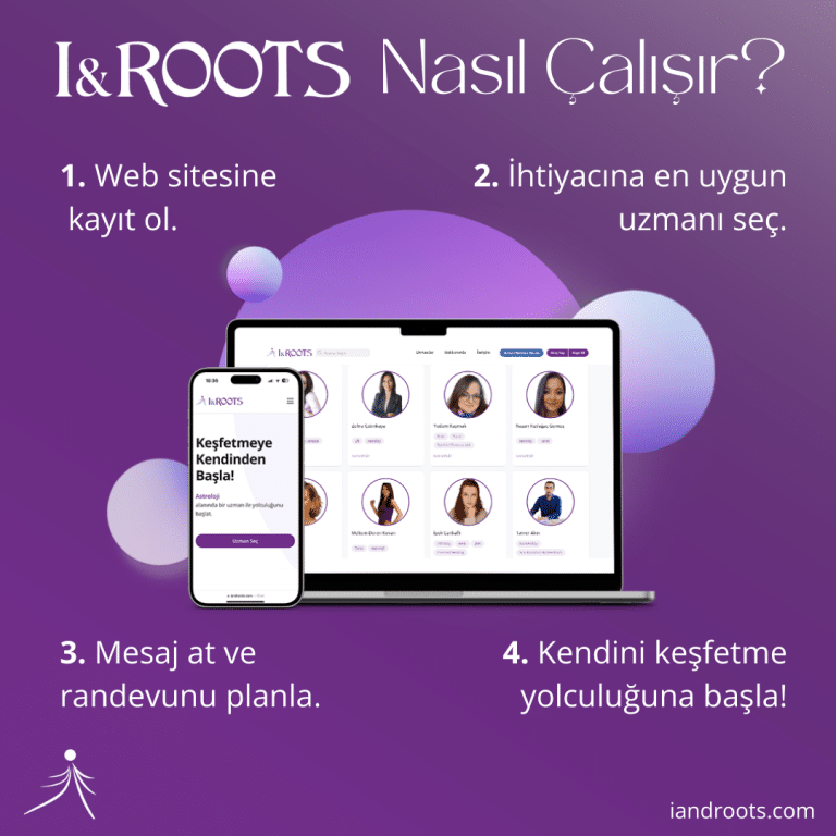 I&Roots Nasıl Çalışır